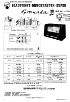Blaupunkt Granada-22200 - Schematic 